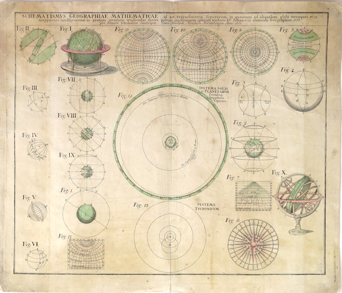 Astronomisk karta, kopparstucken och handkolorerad, "Schematismus Geographiae Mathematicae...", Homanns eftr Nürnberg 1753, _20472a_8da67ef282e0c88_lg.jpeg